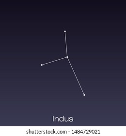 Indus constellation as it can be seen by the naked eye.