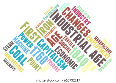 Industrial age word cloud typography