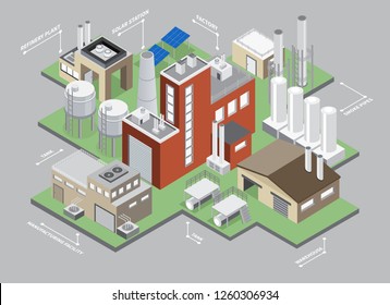 Industrial buildings isometric infographic set with factory and warehouse vector illustration