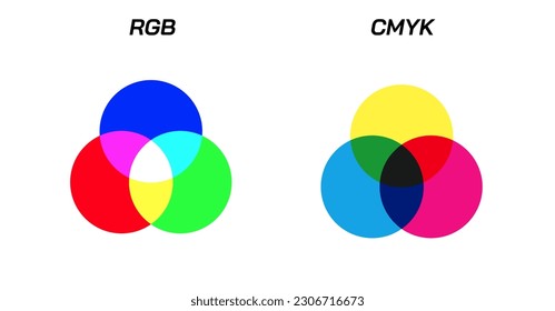 Industrial color hues of primary secondary and tertiary colors. Newton colors. Sample for print factory palatte. RGB and CMYK. Good for artists. Can be used in kids books vector illustration.