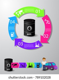 Industrial concept info graphic design,clean vector