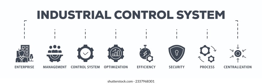 Industrial control system banner web icon vector illustration concept with icon of enterprise, management, control system, optimization, efficiency, security, process, centralization