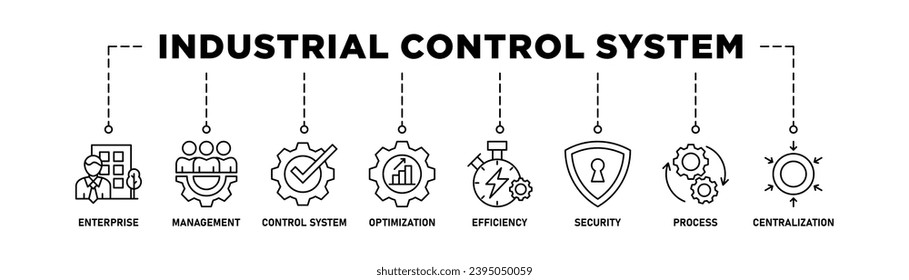 Banner del sistema de control industrial icono web ilustración vectorial con icono de empresa, gestión, sistema de control, optimización, eficiencia, seguridad, proceso, centralización