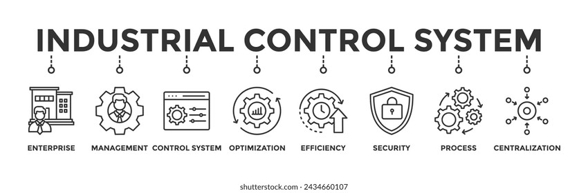 Industrial control system banner web icon illustration concept with icon of enterprise, management, control system, optimization, efficiency, security, process, centralization
