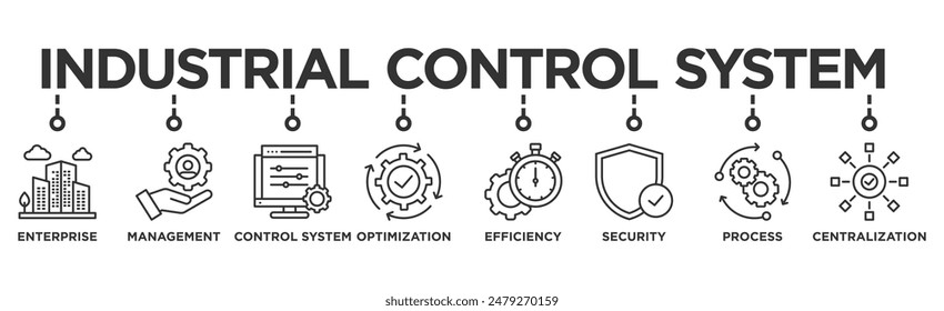 Industrial control system banner web icon illustration concept with icon of enterprise, management, control system, optimization, efficiency, security, process, centralization	