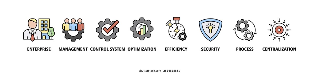 Sistema de controle industrial banner web icon conjunto vetor ilustração conceito com ícone de empresa, gerenciamento, sistema de controle, otimização, eficiência, segurança, processo, centralização ícones símbolo 