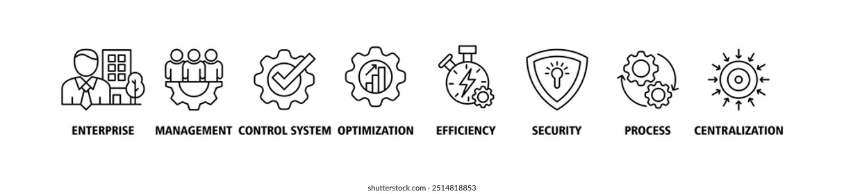 Industrial control system banner web icon set vector illustration concept with icon of enterprise, management, control system, optimization, efficiency, security, process, centralization icons symbol 