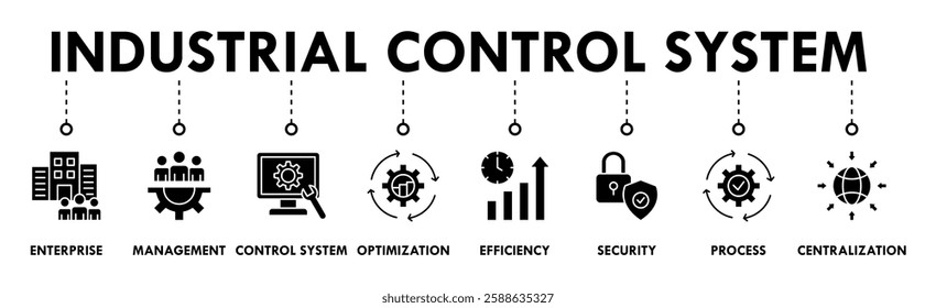 Industrial control system banner web icon vector illustration concept with icon of enterprise, management, control system, optimization, efficiency, security, process, centralization