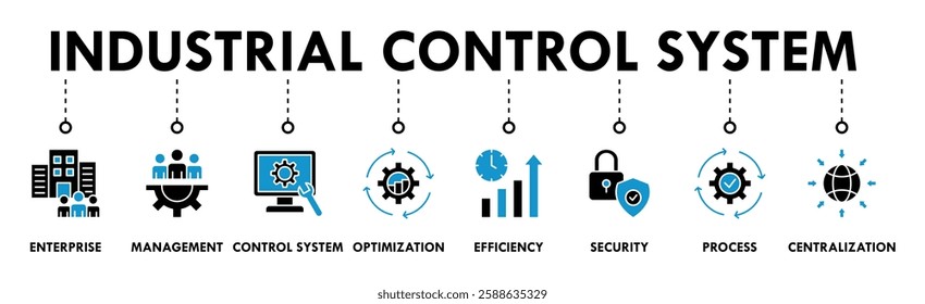 Industrial control system banner web icon vector illustration concept with icon of enterprise, management, control system, optimization, efficiency, security, process, centralization