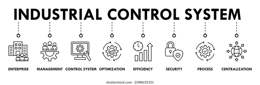 Industrial control system banner web icon vector illustration concept with icon of enterprise, management, control system, optimization, efficiency, security, process, centralization