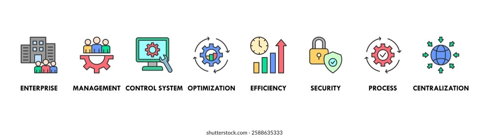 Industrial control system banner web icon vector illustration concept with icon of enterprise, management, control system, optimization, efficiency, security, process, centralization