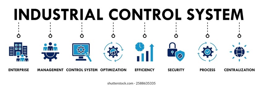 Industrial control system banner web icon vector illustration concept with icon of enterprise, management, control system, optimization, efficiency, security, process, centralization