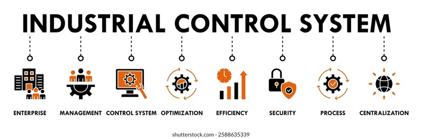 Industrial control system banner web icon vector illustration concept with icon of enterprise, management, control system, optimization, efficiency, security, process, centralization