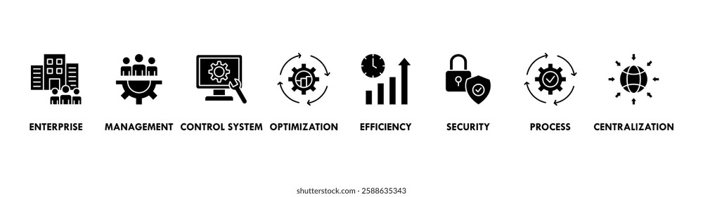 Industrial control system banner web icon vector illustration concept with icon of enterprise, management, control system, optimization, efficiency, security, process, centralization