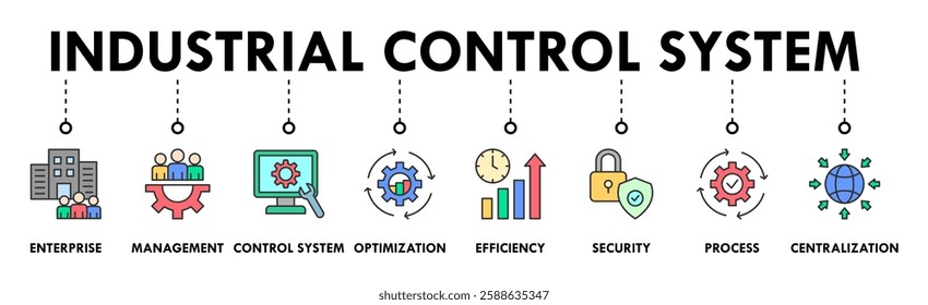 Industrial control system banner web icon vector illustration concept with icon of enterprise, management, control system, optimization, efficiency, security, process, centralization