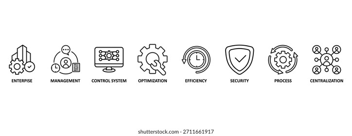Concepto de Ilustración vectorial del icono del Web del Anuncio del sistema de control del Industrial con el icono de la Empresa, de la gestión, del sistema de control, de la optimización, de la eficacia, de la seguridad, del proceso, de la centralización