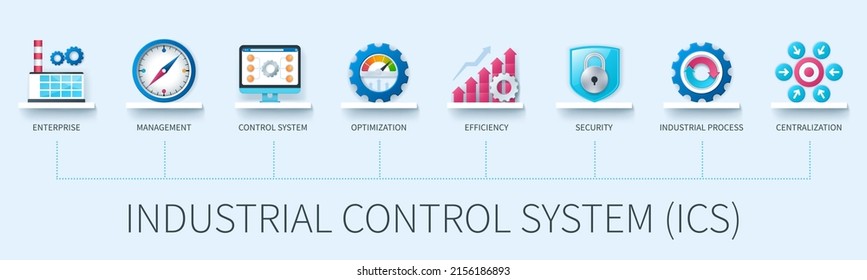 Industrial control system ICS banner with icons. Enterprise, management, control system, optimisation, efficiency, security, industrial process, centralisation icons. Business concept in 3d style