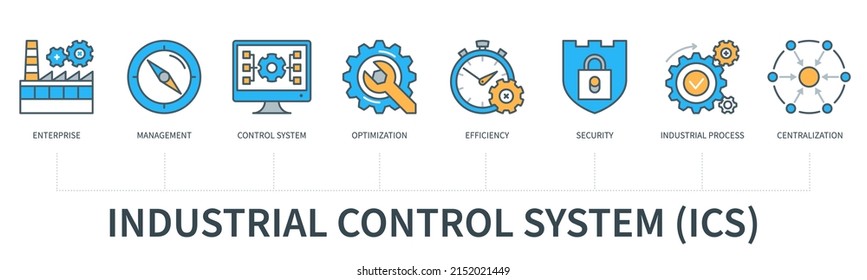 Industrial control system ICS concept with icons. Enterprise, management, control system, optimisation, efficiency, security, industrial process, centralisation icons. Web vector infographics
