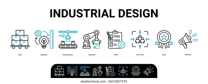 Industrial design concept with icons. Goods, elaboration, mass production, automation, project, user focused, brand, marketing. Business banner. 