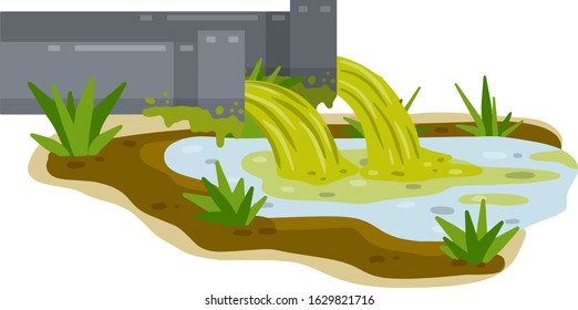 Industrial discharge from the pipe. Pollution of nature and ecology. Chemical waste. Cartoon flat illustration. Modern problem. Green stream in the river