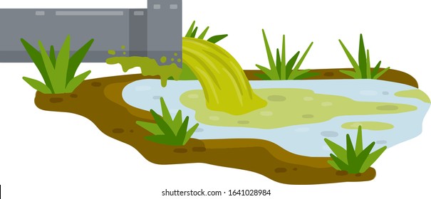 Industrial discharge from the pipe. Pollution of nature and ecology. Chemical waste. Cartoon flat illustration. Modern problem. Green stream in the river