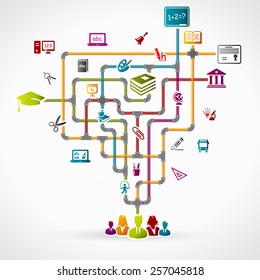 Kids Industrial Design And Enterprise Education