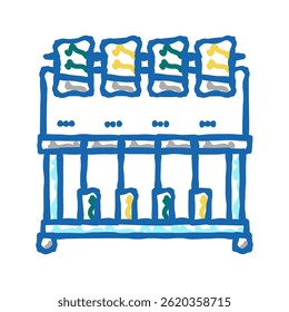 industrial embroidery machine doodle icon sketch vector. industrial embroidery machine sign. isolated symbol illustration