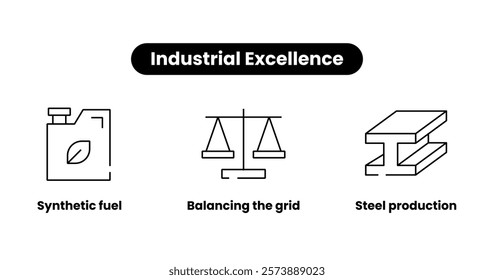 Industrial Excellence. Icons included: Steel production, Synthetic fuel, Balancing the grid.