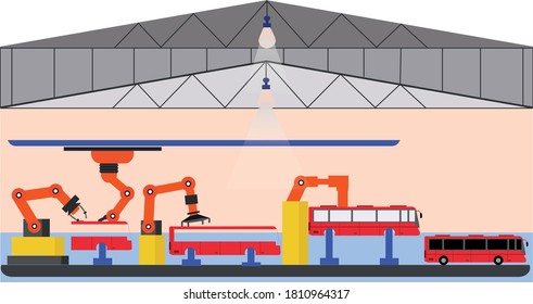 Industrial factory bus manufacturing  production robotic flat illustration 