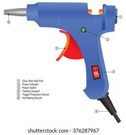 Industrial glue gun with technical instruction of functional units.