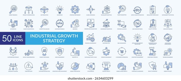 Industrial growth strategy icon collection set with market research, product diversification, cost reduction, technology adoption, continuous improvement