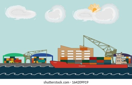 Industrial Harbor