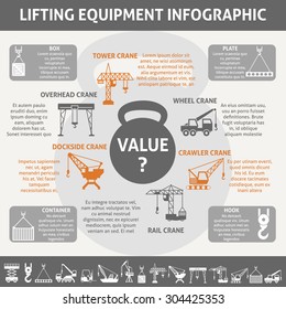 Industrial Heavy Lifting Equipment Infographic Informative Stock Vector