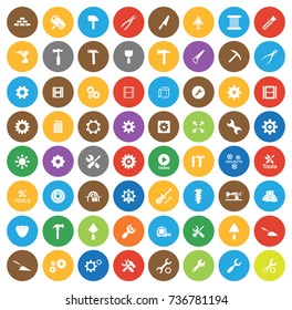 Industrial Icons