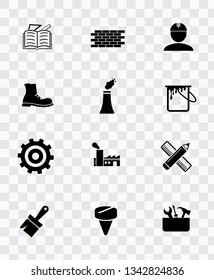 Industrial Icons set