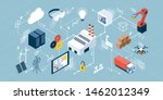 Industrial internet of things, innovative manufacturing and smart industry: isometric network of concepts