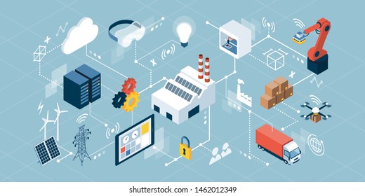 Industrial internet of things, innovative manufacturing and smart industry: isometric network of concepts - Shutterstock ID 1462012349
