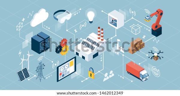Industrial internet of\
things, innovative manufacturing and smart industry: isometric\
network of concepts
