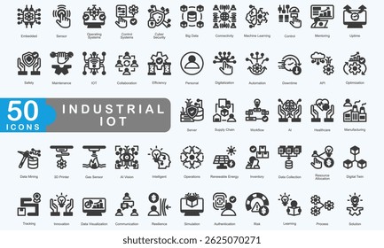 Industrial Iot Black Icon Set Collection. Consist of Embedded, Sensor, Operating Systems, Control Systems, Cyber Security, Big Data, Connectivity, Machine Learning. Simple Vector Illustration.