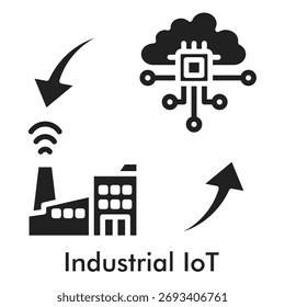 Icono de IoT de Industrial en estilo sólido. Símbolo de la red IIoT, la industria inteligente y los dispositivos conectados.