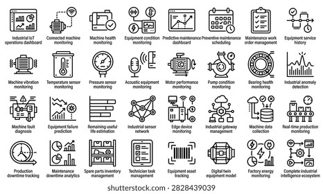 Industrial IoT IIoT Predictive Maintenance Machine Health and Factory Intelligence Icon Set