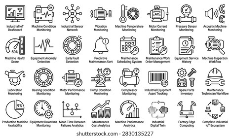 Industrial IoT IIoT Predictive Maintenance Machine Health and Factory Intelligence Icon Set