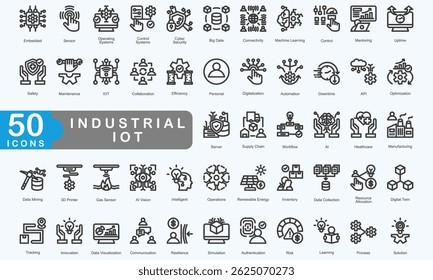 Industrial Iot Outline Icon Set Collection. Consist of Embedded, Sensor, Operating Systems, Control Systems, Cyber Security, Big Data, Connectivity, Machine Learning. Simple Vector Illustration.