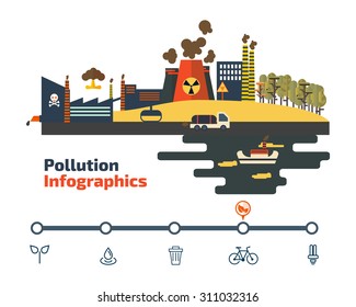 7,559 Air pollution car Stock Illustrations, Images & Vectors ...