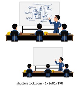 An industrial lecturer  is presenting process diagram with the white board
