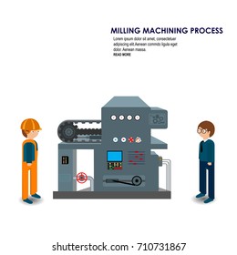 Industrial machine for the production of ideas ,concepts.Factory construction equipment, engineering vector flat illustration.