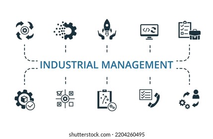 Industrial Management set icon. Editable icons industrial management theme such as launch optimization, interation cycles, performance method and more.