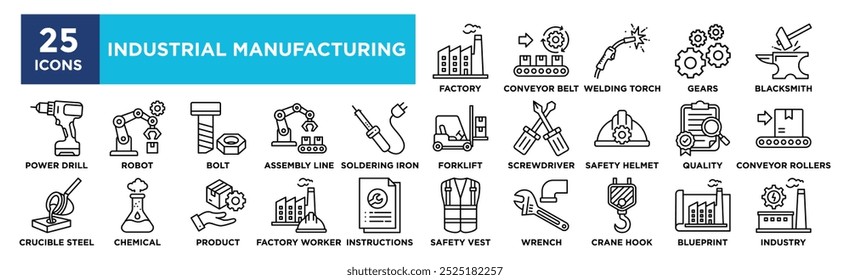 Conjunto de coleta de ícones do Industrial Manufacturing. Contendo indústria de design, tecnologia, fabricação, fábrica, industrial