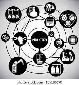 industrial network, info graphic