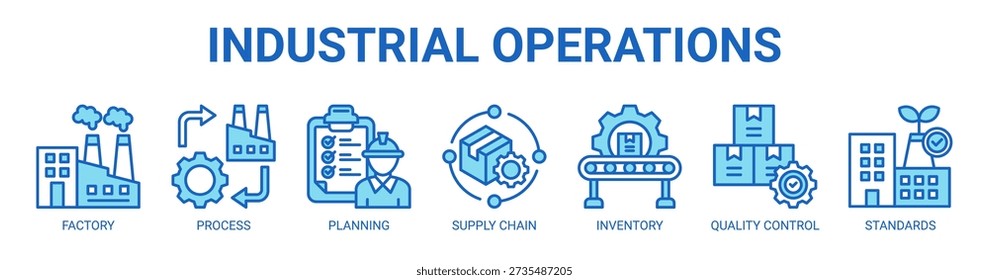 Industrial Operations web banner ícone vetor conceito de ilustração com ícone de fábrica, processo, planejamento, cadeia de suprimentos, inventário, controle de qualidade e padrões.